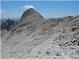 Rifugio Gardeccia - Cima Scalieret